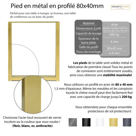 2 x Tischgestell Tischbeine Metall Tischkufen Metalltischbeine Profil: 8x4 cm