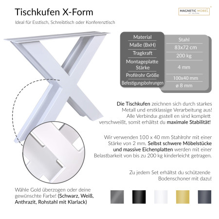 2 x Tischgestell Tischbeine Metall Tischkufen Metalltischbeine Profil: 10x4 cm