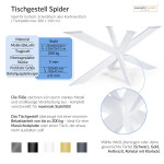 Pied de Table araignée Spider