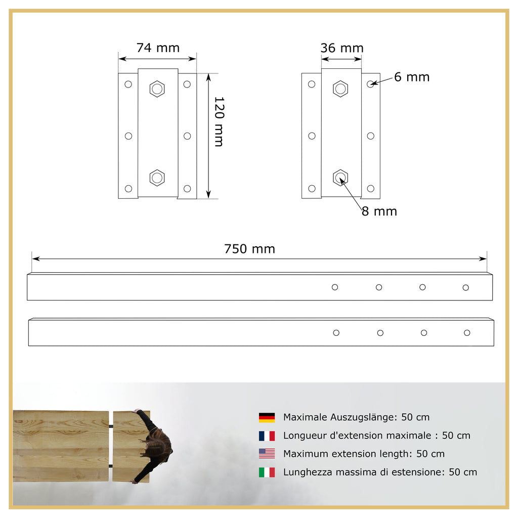 Przedłużki do stołu, dostawki, prowadnice metalowe