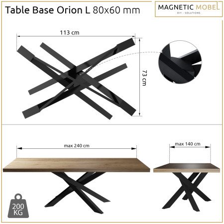 Kovová podnož pro stůl Orion | Profil: 8x4 cm